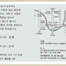 ♡ 03학번 이정현 결혼 ♡ 이미지