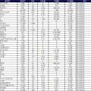 c&s 골프존 이미지