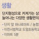 도암약국 이미지