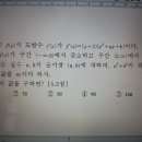 수기출-사차함수의개형 이미지