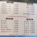 행운소곱창 | 인천 가좌동 곱창맛집 행운소곱창 후기