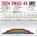 2024 로드필드 챔피언쉽 컵 대회 3차 (09월) 레인패턴 - 2024 SWAG 44ft (엔보이) 이미지