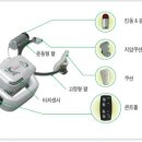 최신형 안마기 판매 이미지