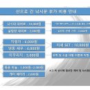 산으로간낚시꾼