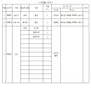 서부복지타운 이미지