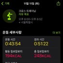 페인스톰 아차산 네이버블로그