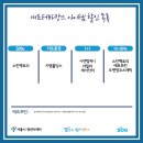 시앤제이 네이버블로그