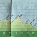 추풍령모텔 이미지