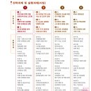 한국보건복지인재원 2024 2025 경쟁률 비교, 일반직 104대1… 2026 공무직 경쟁률 예상해보니