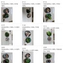 인제메디컬센터 | 양정 PT없이도 -11kg 감량! 남자 다이어트 성공, 쥬비스 서면점과 변화된 모습 리얼 후기