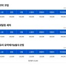 청주출장세차 이미지