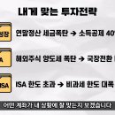 국민슈퍼 티스토리