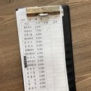 금잔화국수 이미지