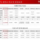 2016년 주택용 태양광 대여(리스)사업 안내 이미지