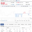 삼정정보통신 이미지