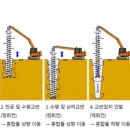 지반과기술 이미지