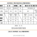 더레전드학원 이미지