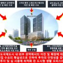 송도씨워크 이미지
