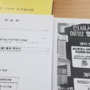 부동산 기초와 투자접근법 네이버블로그
