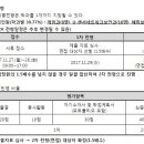 한세사이버보안고등학교 이미지