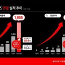 미르건설(주) 이미지