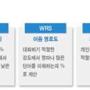 (주)독일보청기 이미지
