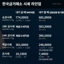 한국문화관광콘텐츠개발(주) 이미지