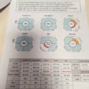 송도봄정신건강의학과의원 네이버블로그