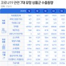 컴퓨터나라 이미지