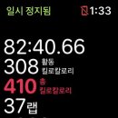 별내커뮤니티센터 지하1층 이미지