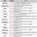 아이원헬스케어 이미지