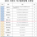 2015 제10회 사천야구협회장배 대회에 관하여 이미지