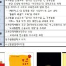 말글샘국어논술예천학원