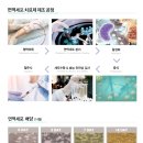 주식회사 진바이오 이미지