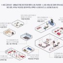 골든게이트산업 이미지