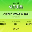 29 이데일리