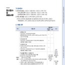 전남과학고등학교 이미지