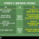 메리트가구 이미지