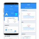미래씨앤에스 이미지