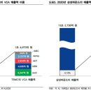 위디자인하우스 이미지