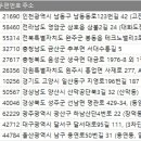 용연로 50번길 이미지
