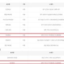 비산로-2 이미지