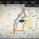 춘천문학공원 내 이미지