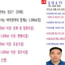 22년 33회 공법 74번 (1종 근린생활시설) 이미지