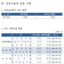 성광축산 이미지