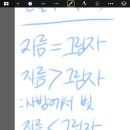 우수민