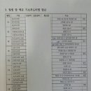 송가네푸드 이미지