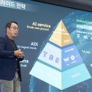 (주)신영컴퍼니 이미지