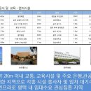 서정라페온 이미지