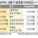 금호파크빌라 이미지